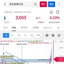 (주)모티바코리아 이미지