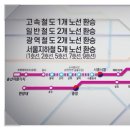 티타운빌딩 이미지