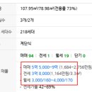 (주)금석건설 이미지