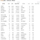 인터파크투어_이니시스