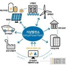 태양산림 이미지