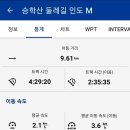 승학산 둘레길 이미지