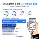 스마트에이치알