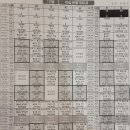 이튼광명독학재수학원 이미지