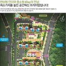 신현유치원 네이버블로그