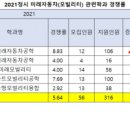 알파전자산업 - 2409 | 알파전자산업