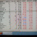 금일엔지니어링주 이미지