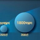 메타코어랩스
