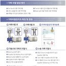 엠엠피