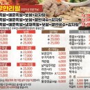 족발 이미지