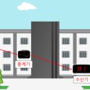 서울인수초등학교 이미지