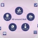 누리메디 이미지