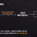개미주유소 이미지