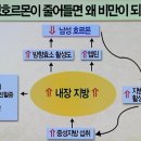 하나열쇠 이미지