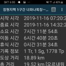 태봉목장 티스토리
