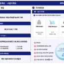 에스엠 태양광발전소 이미지