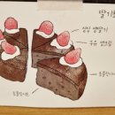 작은숩
