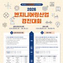 업엔지니어링