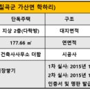 더함건축사사무소 이미지