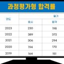 제이더블유조경 이미지