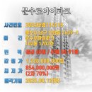 울산현대아이파크 102동 놀이터 | 울산 남구 신정동 아파트경매 [문수로아이파크 60평형] 최저가 8.54억(감정가 70%)