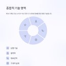이티에스 - 동구 방축로83번길 23 | 이티에스