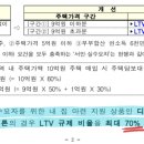 디딤돌당구장 이미지