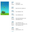 (주)세영건설 이미지