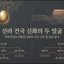 [AI 문학해설] 신라 시조 혁거세왕 신화와 석탈해왕 신화 이미지