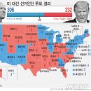 (주)대선 이미지