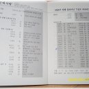 도서출판 하나