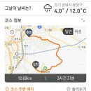 영장산(2024.3.26.) 이미지