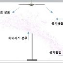 델타바이오2 이미지