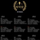 토리 태권도 이미지