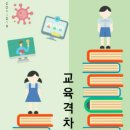 단비교육 윙크- 자기주도학습의 시작을 열다. 6개월 사용후기Ⅰ