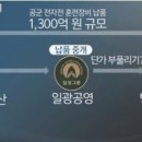 (주)일광폴라리스 Daum카페