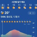 그린월드 이미지