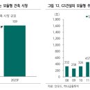 (주)프리팹 이미지