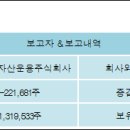 주식회사 유아이엘