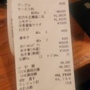 H-052 | 나고야 사카에 야끼니꾸 맛집, 마에사와 규샤 후시미야 스미비 야키니쿠 대만족 후기