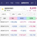 세경에너지 이미지