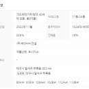 복자공인중개사사무소 이미지