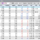 (주)비에이치이 이미지