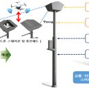 스마트폴 이미지