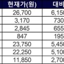 비에이치모뎀