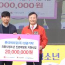 롯데케미칼(주) 의왕사업장