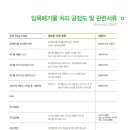 참 웰빙 임업 이미지