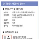 베네피아공인중개사사무소 이미지