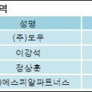 (주)큐브스 이미지