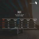 안산점 현대자동차 | 후퍼옵틱 반사필름 RE 아이오닉5N 에코트로닉 그레이 안산 신차패키지 아웃핏 후기